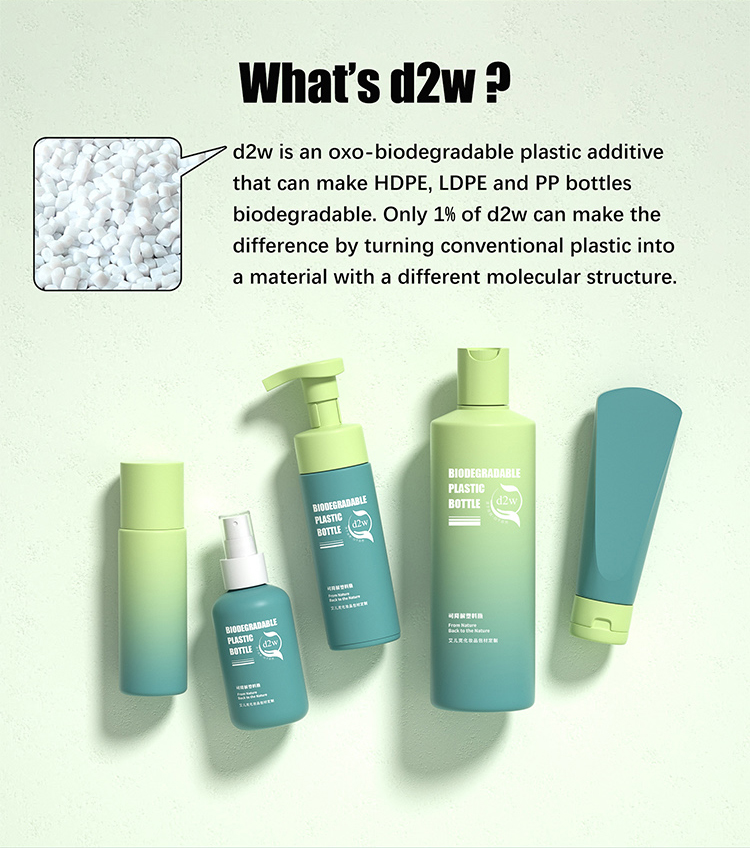 D2w Cosmetic Containers