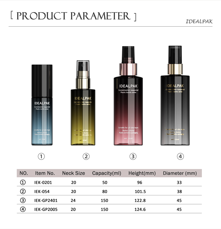PET Fine Mist Spray Bottle