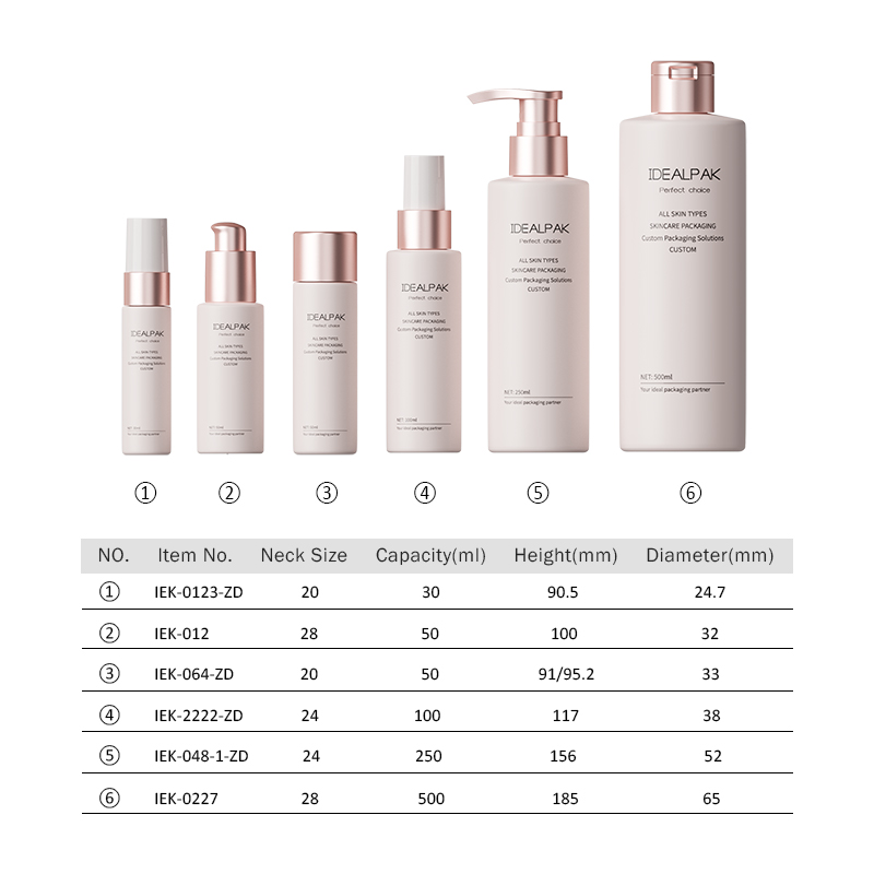 PET Lotion Bottles
