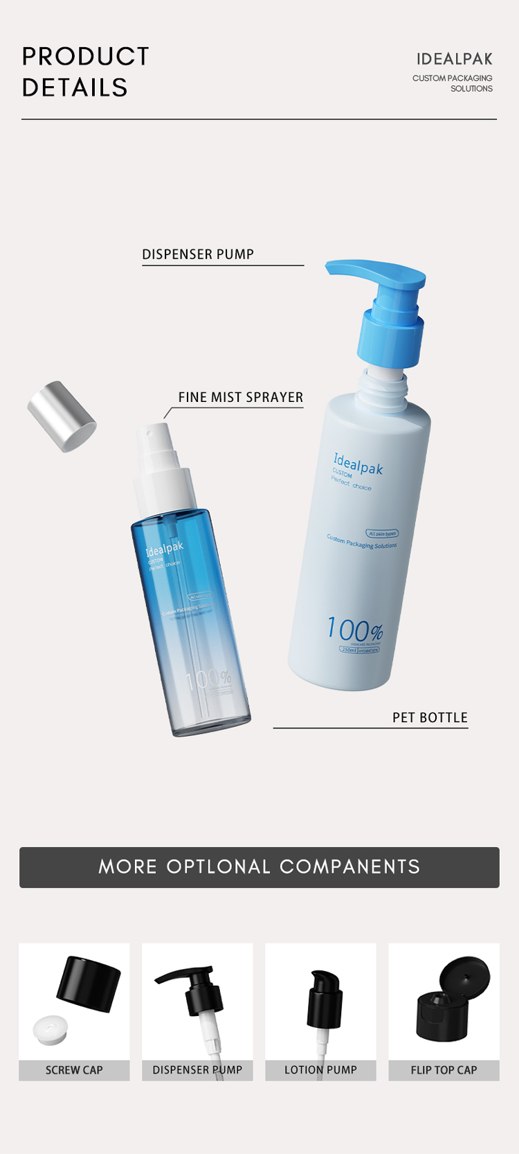 PET Lotion Bottles