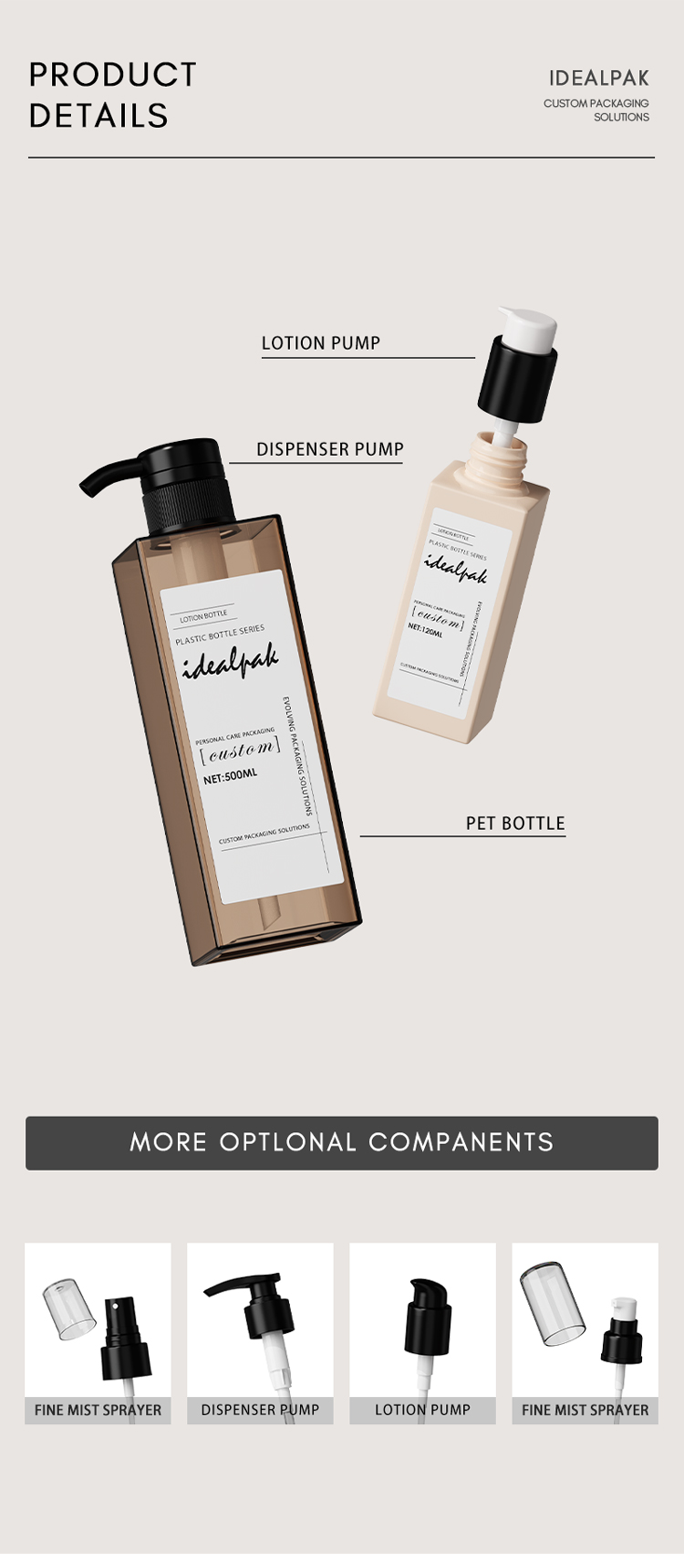 Square Bottle Customization