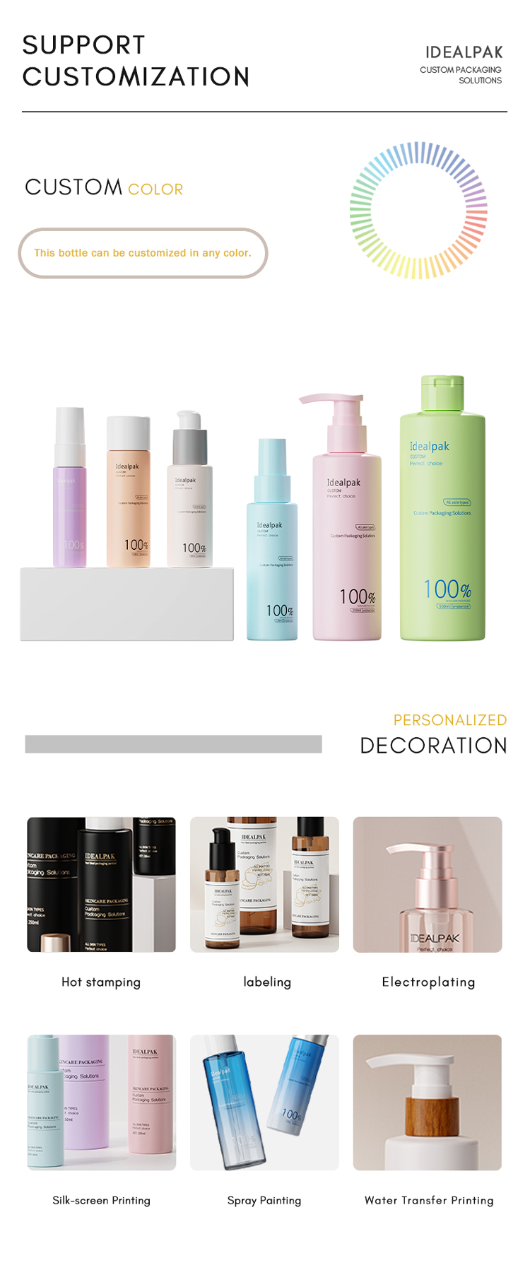 PET Lotion Bottles