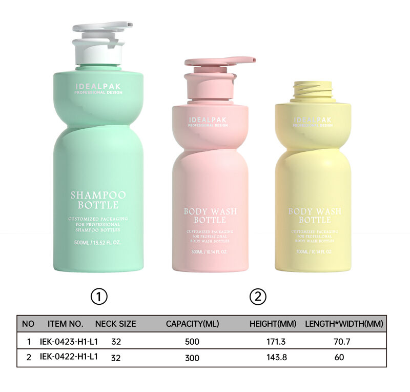 Sustainable Personal Care Packaging