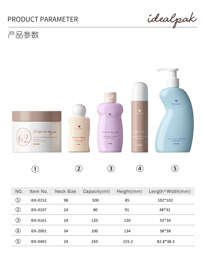 Body Care Set Bottles