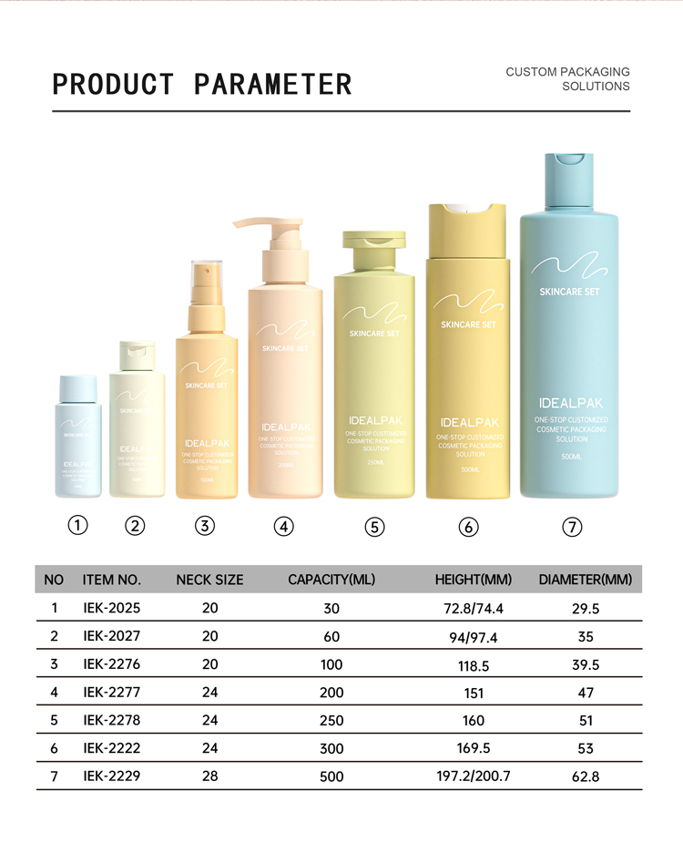 PE Flat Shoulder Bottles