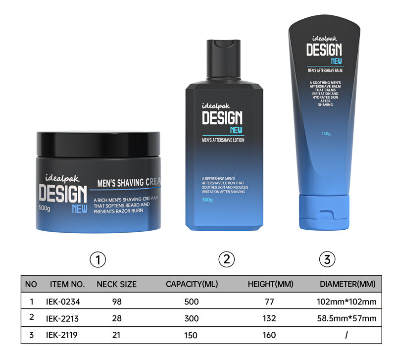 Men's Grooming Custom Packaging