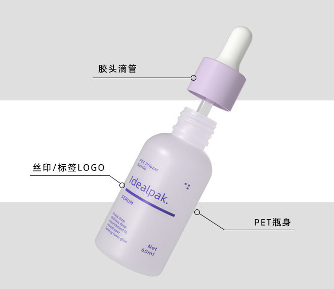 Glass Dropper Bottle