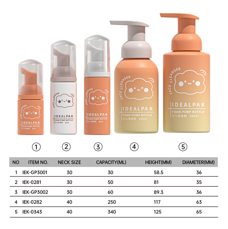 Foam Pump PET Bottles
