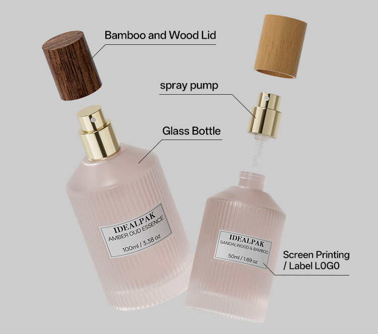 Custom Glass Perfume Bottles Manufacturer