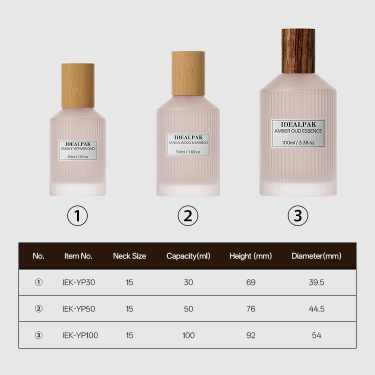 Custom Glass Perfume Bottles Manufacturer