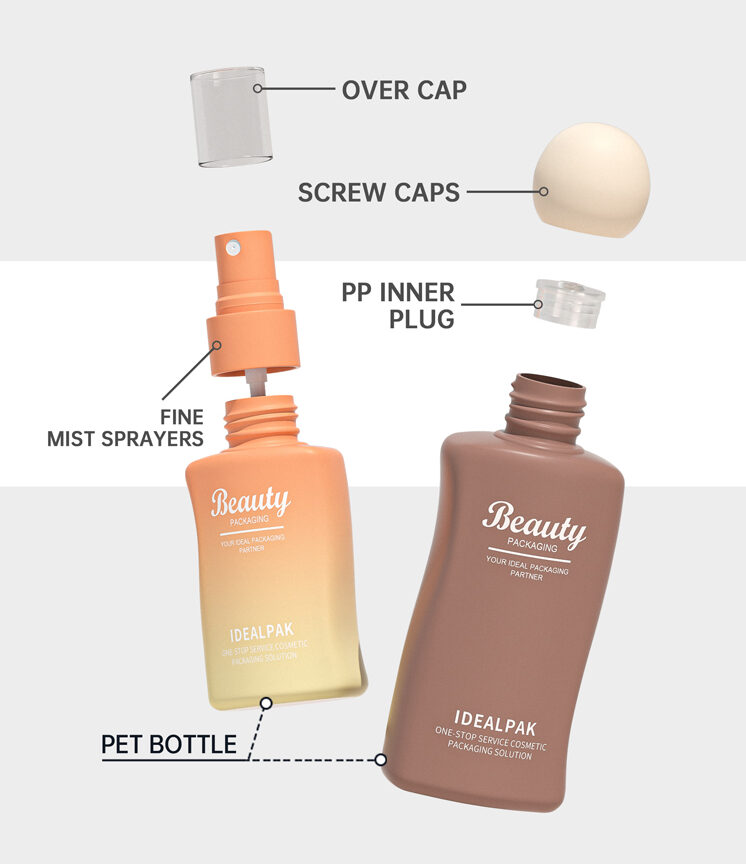 Custom cosmetic packaging bottles