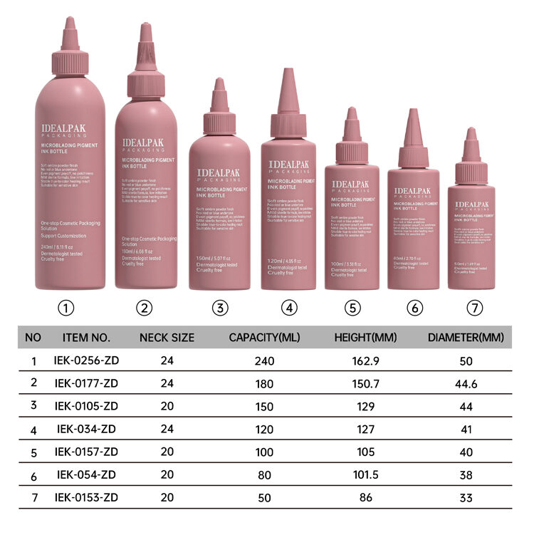 Twist top cap bottles